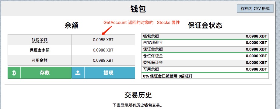 BitMEX exchange API note