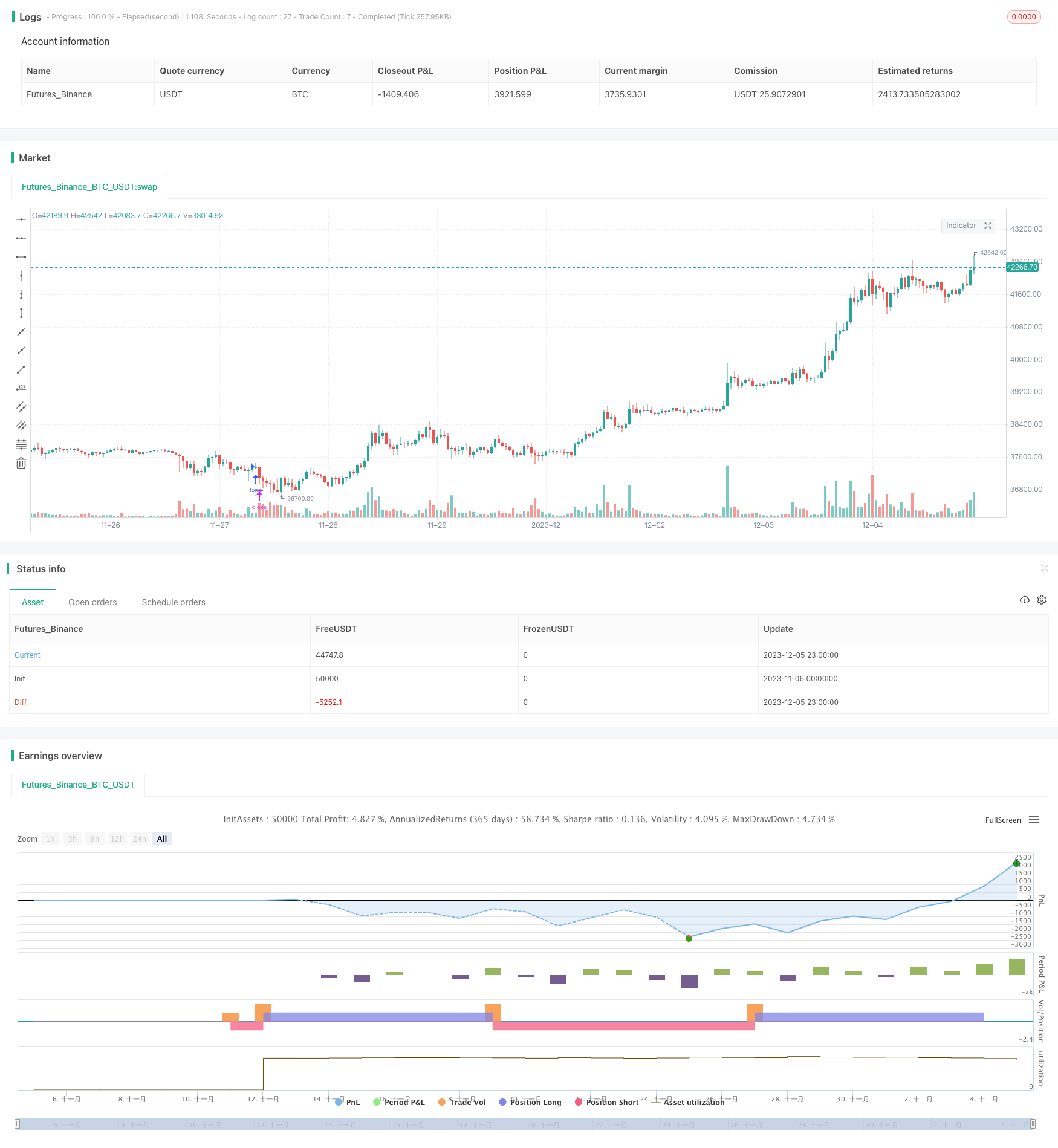 MACD指标底部反转预警策略