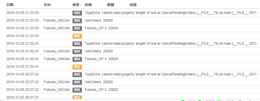 OKEX期货报错20020