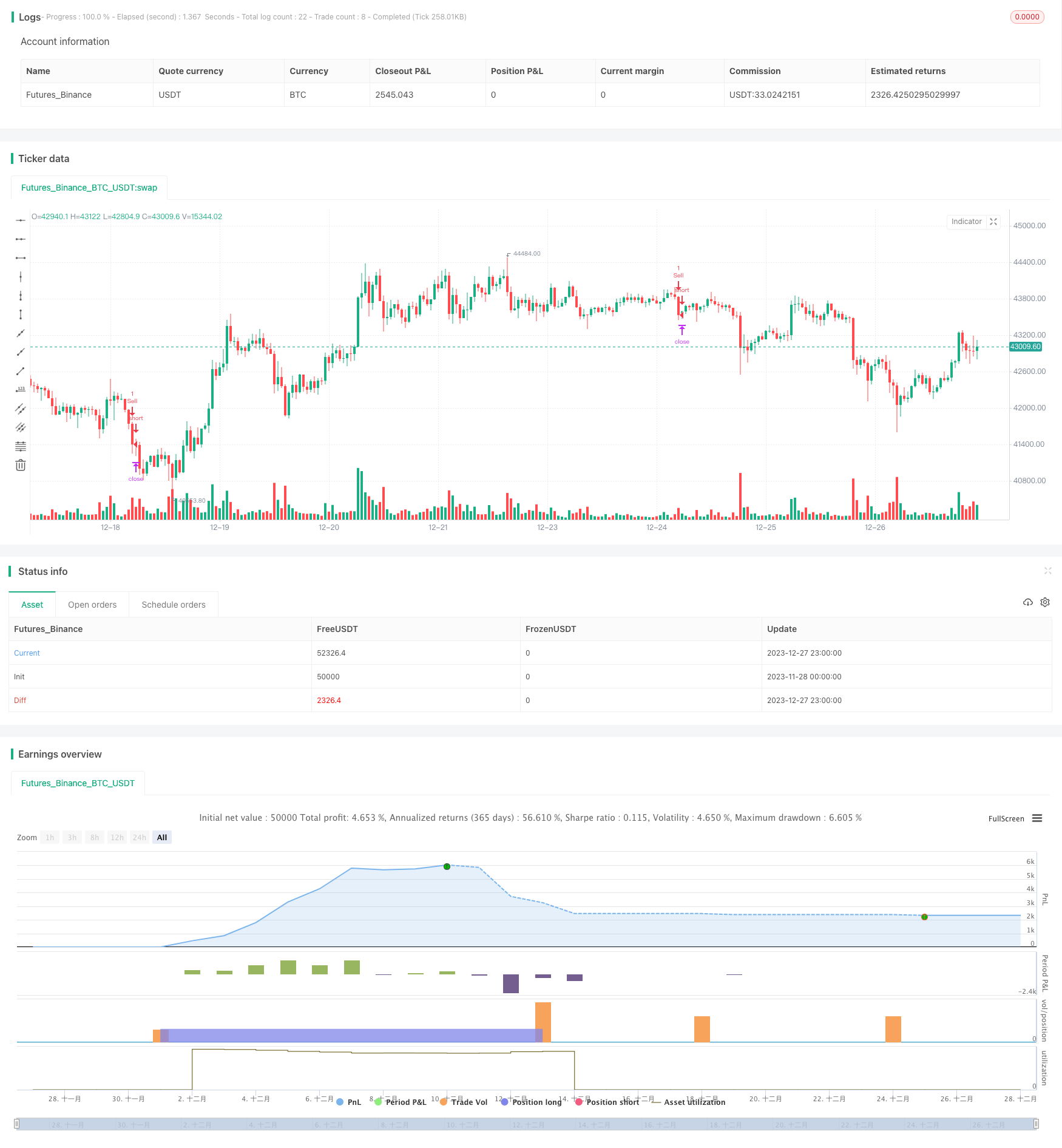 双均线布林带MACD交易策略