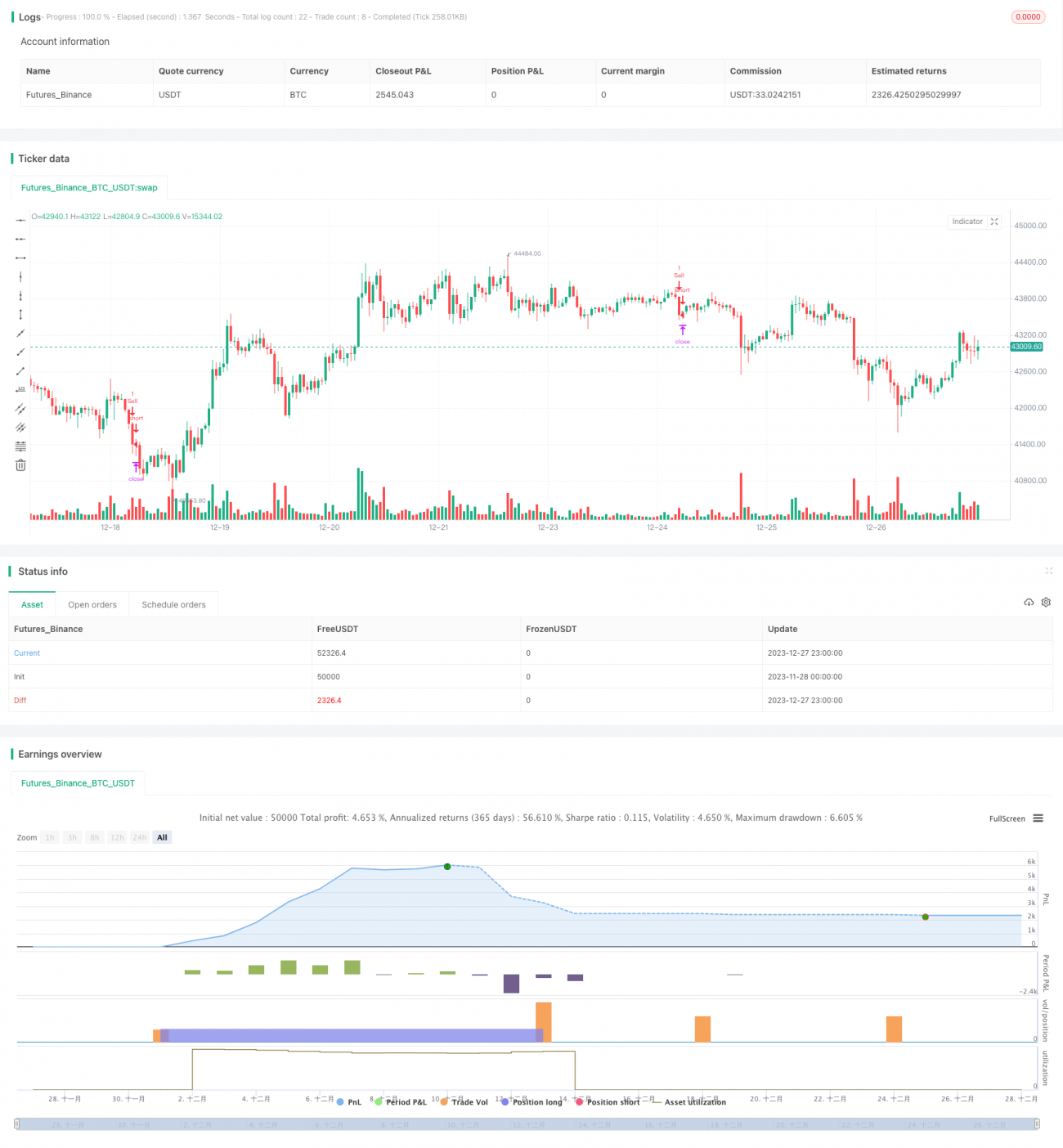 双均线布林带MACD交易策略