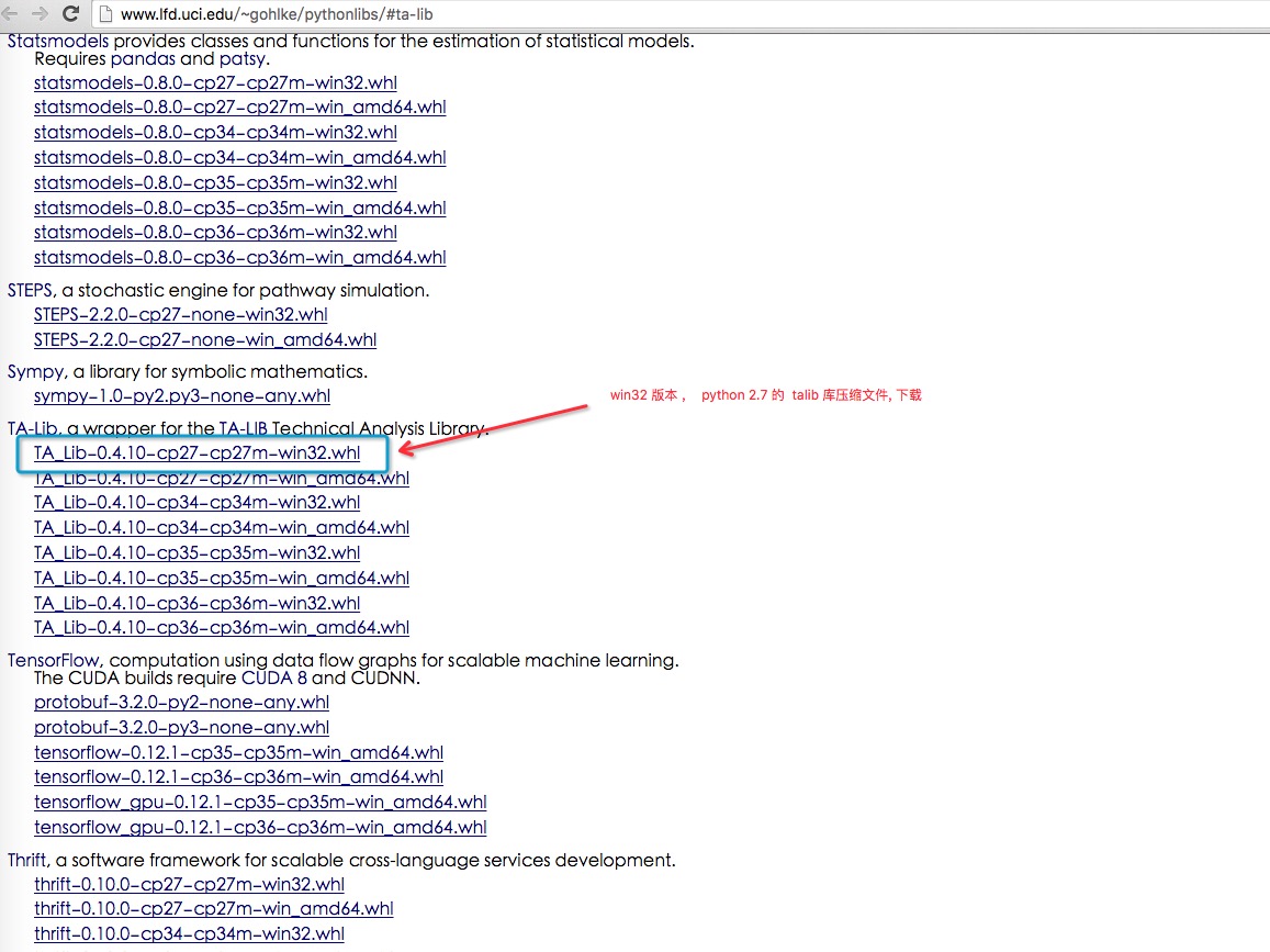 2.7.1 Windows 32位系统  Python 2.7 环境 安装 talib 指标库