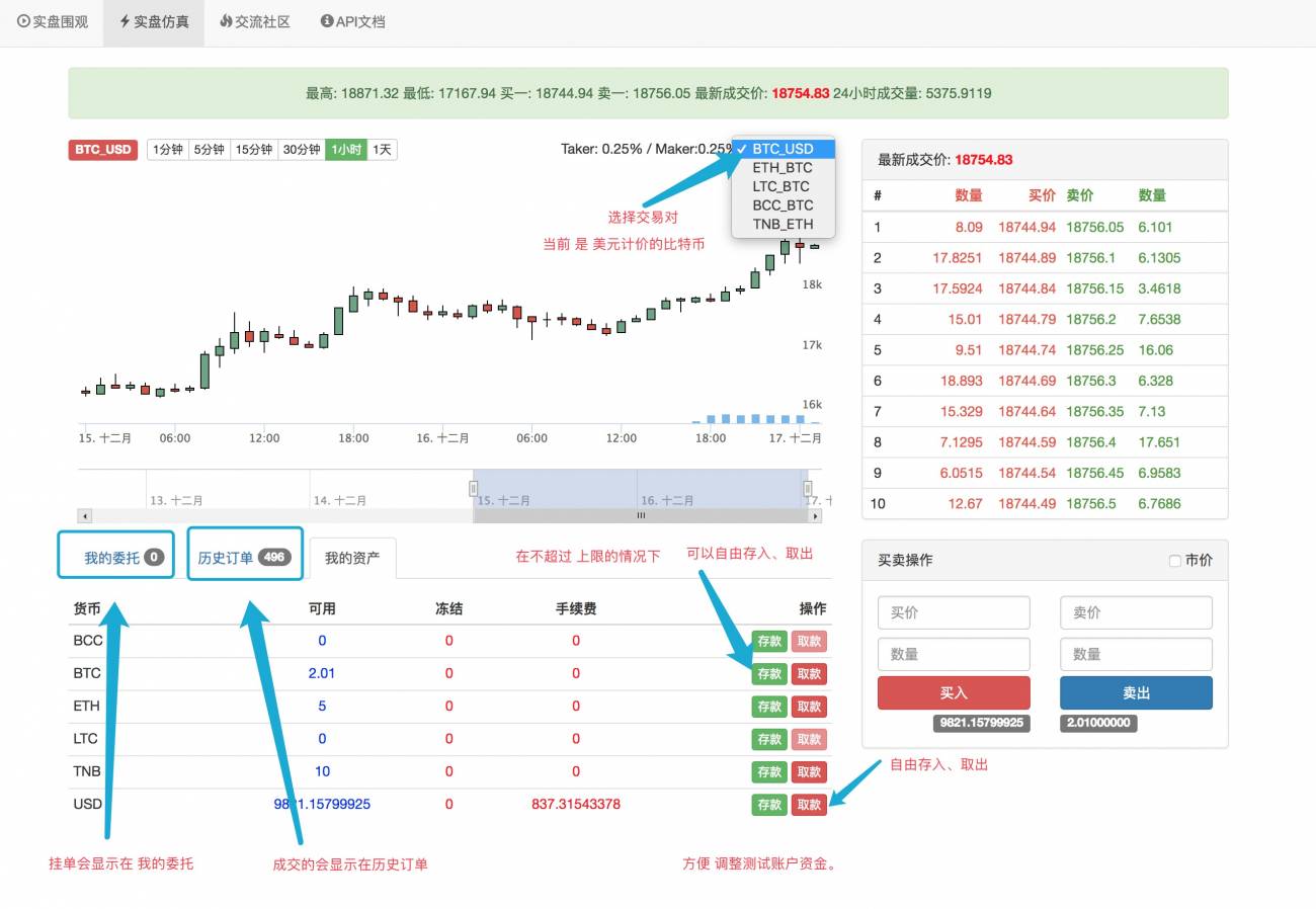 BotVS 模拟盘使用说明