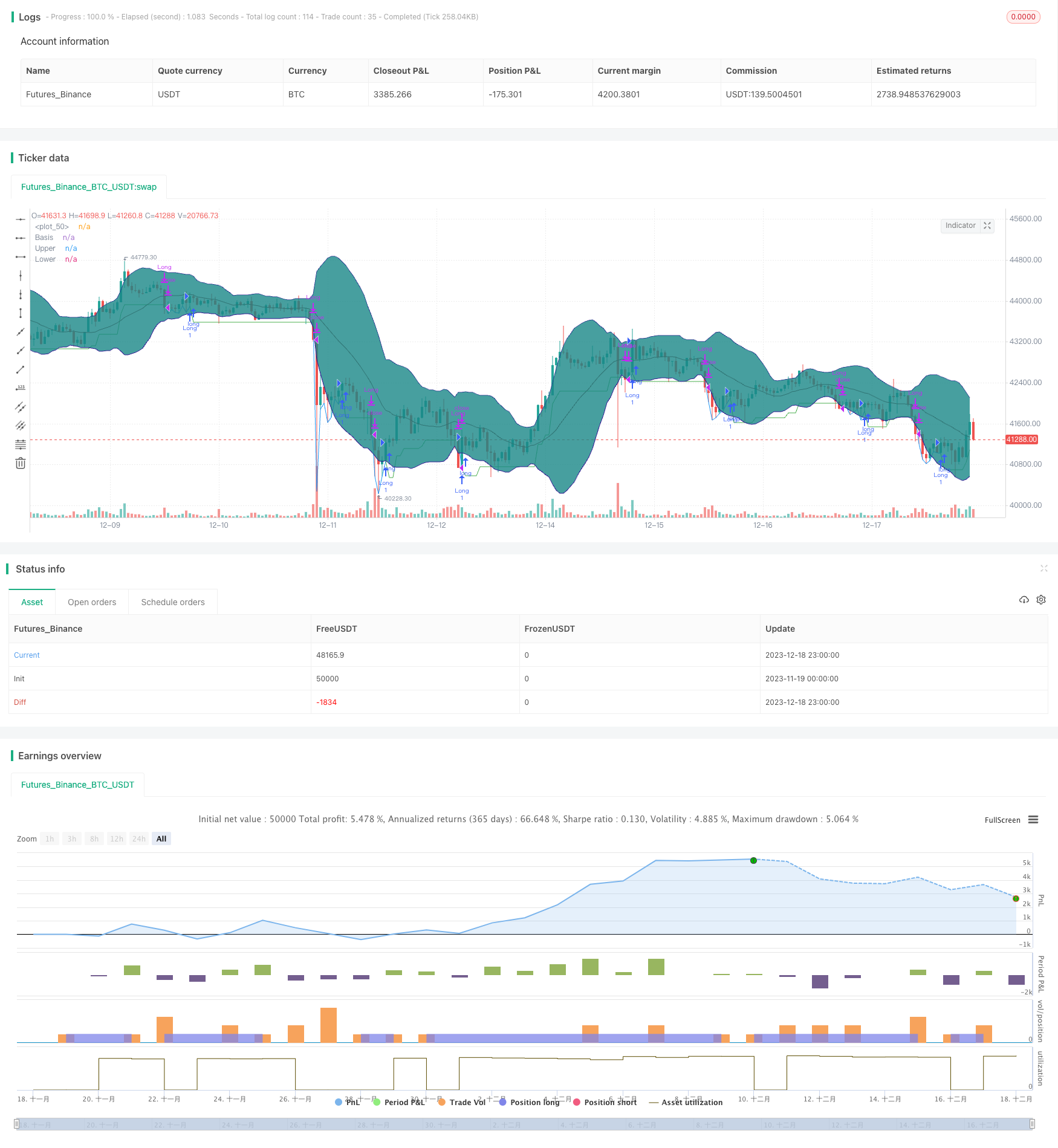 基于布林带和MACD的量化交易策略
