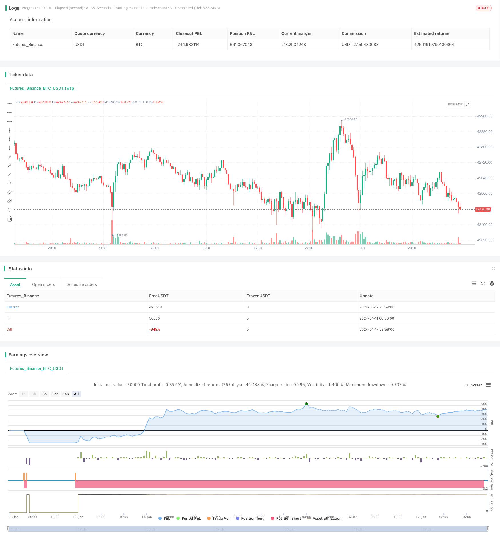 基于网格交易的自适应加密货币套利策略